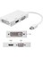 Mini Displayport To HDMI DVI VGA Kablo Çevirici Dönüştürücü Thunderbolt 1