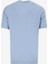 Açık Mavi Erkek Regular Fit Jakarlı Kazak FC5SM-KZK 2565 2