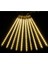 3.2m Meteor LED Gün Işığı 1
