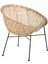 Patrıck Sandalye Natural 4