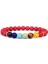 XL-23CM Tarzı No.29 Beden 7 Çakra Taş Bilezik Kadın Doğal Boncuk Şifa Reiki Dua Buddha Boncuk Bilezik Erkek Şans Yoga Meditasyon Takı Hediye (Yurt Dışından) 1