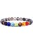 M-19CM Stili No.30 Boyutu 7 Çakra Taş Bilezik Kadın Doğal Boncuk Şifa Reiki Dua Buddha Boncuk Bilezik Erkek Şans Yoga Meditasyon Takı Hediye (Yurt Dışından) 1