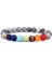M-19CM Stili No.25 Boyutu 7 Çakra Taş Bilezik Kadın Doğal Boncuk Şifa Reiki Dua Buddha Boncuk Bilezik Erkek Şans Yoga Meditasyon Takı Hediye (Yurt Dışından) 1
