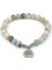 No.2 Boyutu 8mm Hf2 Elastik Ayarlanabilir Doğal Taş Lotus Yaşam Ağacı Buddha Kafası Mat Charm Çakra Şifa Dengesi Reiki Bileklik (Yurt Dışından) 2