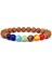 M-19CM Stili No.12 Boyutu 7 Çakra Taş Bilezik Kadın Doğal Boncuk Şifa Reiki Dua Buddha Boncuk Bilezik Erkek Şans Yoga Meditasyon Takı Hediye (Yurt Dışından) 1