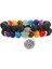 19CM Tarzı Kırmızı 7 Çakra Bileklik Doğal Ametist Boncuklu Bilezik Budizm Lotus Taşı Bileklik Erkekler Reiki Taş Pulsera Kadınlar Yoga Takı (Yurt Dışından) 1