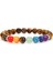 19CM Tarzı Kırmızı 7 Çakra Bileklik Doğal Ametist Boncuklu Bilezik Budizm Lotus Taşı Bileklik Erkekler Reiki Taş Pulsera Kadınlar Yoga Takı (Yurt Dışından) 3
