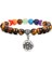 19CM Tarzı Ametist Doğal Taş Lotus Buddha Bileklik 8mm Ametist Kuvars Boncuklar Şans Bileklikakra Yoga Iyileştirici Boncuklu Bileklik Kadınlar (Yurt Dışından) 2