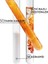 Nutritive Bain Satin Nemlendirici Şampuan 250 ml 2
