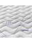 Athletic Dht Yaylı Roll Pack Yatak 5
