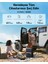 Solıx BP1000X Ekstra Batarya 1056WH (Anker Solıx C1000X Uyumlu) -A1761 5
