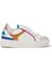 Çocuklar Için Çok Renkli Sneaker 1