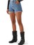Yazlık Denim Şort 5