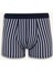 Regular Fit Çizgili 3'lü Boxer E7203AX25SM 5