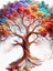 Evershine Yağlıboya Renkli Ağaç Sayılarla Çizim Soyut Sanat Resim Manzara Handpainted Boyama Beraberlik Zanaat Dıy AABB-4318 / Boyut (Cm): 30X40CM Çerçeve Yok (Yurt Dışından) 1