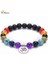 Çakra Bilezik-9 8mm Kaplan Gözü Boncuk Bileklik Doğal Taş 7 Çakra Bilezikleri Yoga Denge Boncukları Buddha Dua Esnek Bilezik Erkekler ve Kadınlar Için (Yurt Dışından) 1
