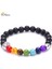 Çakra Bilezik-7 8mm Kaplan Gözü Boncuk Bileklik Doğal Taş 7 Çakra Bilezikleri Yoga Denge Boncukları Buddha Dua Esnek Bilezik Erkekler ve Kadınlar Için (Yurt Dışından) 1