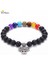 Çakra Bilezik-3 8mm Kaplan Gözü Boncuk Bileklik Doğal Taş 7 Çakra Bilezikleri Yoga Denge Boncukları Buddha Dua Esnek Bilezik Erkekler ve Kadınlar Için (Yurt Dışından) 1