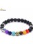 Çakra Bilezik 8mm Kaplan Gözü Boncuk Bileklik Doğal Taş 7 Çakra Bilezikleri Yoga Denge Boncukları Buddha Dua Esnek Bilezik Erkekler ve Kadınlar Için (Yurt Dışından) 1