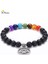 Çakra Bilezik-4 8mm Kaplan Gözü Boncuk Bileklik Doğal Taş 7 Çakra Bilezikleri Yoga Denge Boncukları Buddha Dua Esnek Bilezik Erkekler ve Kadınlar Için (Yurt Dışından) 1