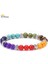 Çakra Bilezik1-2 8mm Kaplan Gözü Boncuk Bileklik Doğal Taş 7 Çakra Bilezikleri Yoga Denge Boncukları Buddha Dua Esnek Bilezik Erkekler ve Kadınlar Için (Yurt Dışından) 1