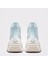 Run Star Motion Cx Platform Summer Utility Kadın Mavi Sneaker 3
