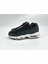 Air Max 95 Recraft Cj3906 015 2