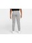 B Nsw Club Flc Jogger Pant Çocuk Günlük Eşofman Altı CI2911- 091 Gri 2