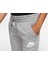 B Nsw Club Flc Jogger Pant Çocuk Günlük Eşofman Altı CI2911- 091 Gri 4