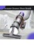 Dyson V6 DC35 DC45 D47 D49 DC52 DC58 DC59 DC62 DC63 Robot Süpürge Fırça Başlığı Aksesuarları Için Zemin Fırçası (Yurt Dışından) 5