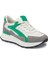 Yeşil Deri-Tekstil Kadın Sneaker - K24I1AY67111-Q5Z 1