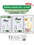 Natural Ultra Hassas Normal Ped 24'lü,günlük Ped 40'lı, Sensitive 50'li Mendil ve Rosıe 1