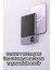 Ios Uyumlu 22.5W Hızlı Şarj Magsafe Powerbank Dijital Göstergeli 10.000 Mah 2