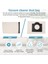 Wd3 Premiu Elektrikli Süpürge Torbası Parçası Için Yıkanabilir Filtre Torbaları (Yurt Dışından) 5