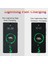 25W Pd+Qc3.0 Hızlı Şarj Cihazı Çift Bağlantı Noktalı Hızlı Şarj Adaptörü USB Tipi C Şarj Kafası Cep Telefonu Izle Pad Akıllı Cihaz (Yurt Dışından) 4