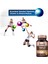 Vitamin B12 1000 Mcg 100 Dil Altı Tablet 7