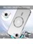 Apple iPhone 16E Kılıf Magsafe Wireless Şarj Destekli Parlak Renkli Lens Korumalı Kapak 3