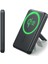 5000 Mah Taşınabilir Şarj Cihazı Halolock Qi2 Kickstand Magsafe Standlı Powerbank - Siyah 1