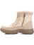 Bej Içi Kürklü Kadın Bot 2