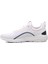 Beyaz Lacivert Erkek Sneaker 2