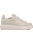 Beyaz Deri Erkek Sneaker 1