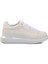 Beyaz Beyaz Erkek Sneaker 1