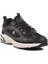 Siyah Fileli Hafif Hava Alabilen Erkek Spor Ayakkabı 3