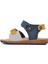 Lacivert Bej Hardal Comfort Erkek Çocuk Düz Sandalet 2