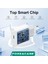 Hızlı Şarj Destekli 25W Type-C To Type-C Şarj Cihazı Adaptör Kablo Set - FC1026 5