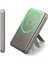 5000 Mah Taşınabilir Şarj Cihazı Halolock Qi2 Kickstand Magsafe Standlı Powerbank - Titanium 1