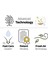 Ecologic Premium Plus Süper Paket Bebek Bezi 7 Numara xxl 56 Adet 6