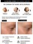 Profesyonel Gençleştirme ve Cilt Yenileme-1 Serum 4 Etki-Anti Ageing,nemlendirme,kolajen Üretimi 5