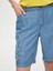 Çiçek Patch Detaylı Tenselli Jean Şort S25JST004 4