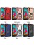 Samsung Galaxy A2 Core Rose Gold Panther Yüzüklü Silikon Orijinal Esnek Ince Geliştirilmiş Dayanıklı Darbe Karşıtı Koruyucu Yeni Nesil Tasarım (Samsung Galaxy A2 Core, Rose Gold) 2